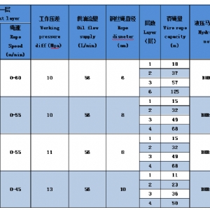 ST10LH離合絞車(chē)